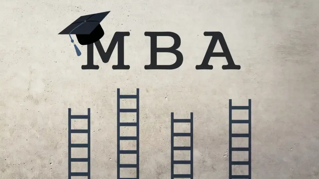 Education and Employment Options after MBA in India